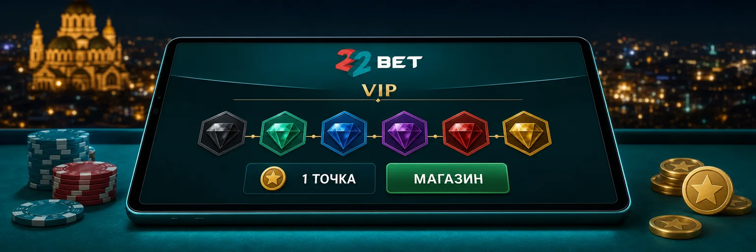 VIP стълбица на 22Bet с осемте нива от Copper до VIP Status и натрупаните точки за лоялност